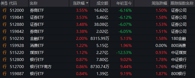 用智慧交易机器人，这个秘密居然能让你的理财获利翻倍！