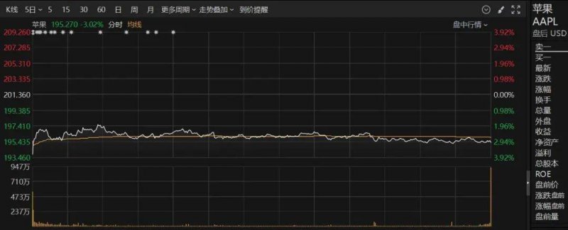 春潮涌动黔西南 农耕绘就新画卷
